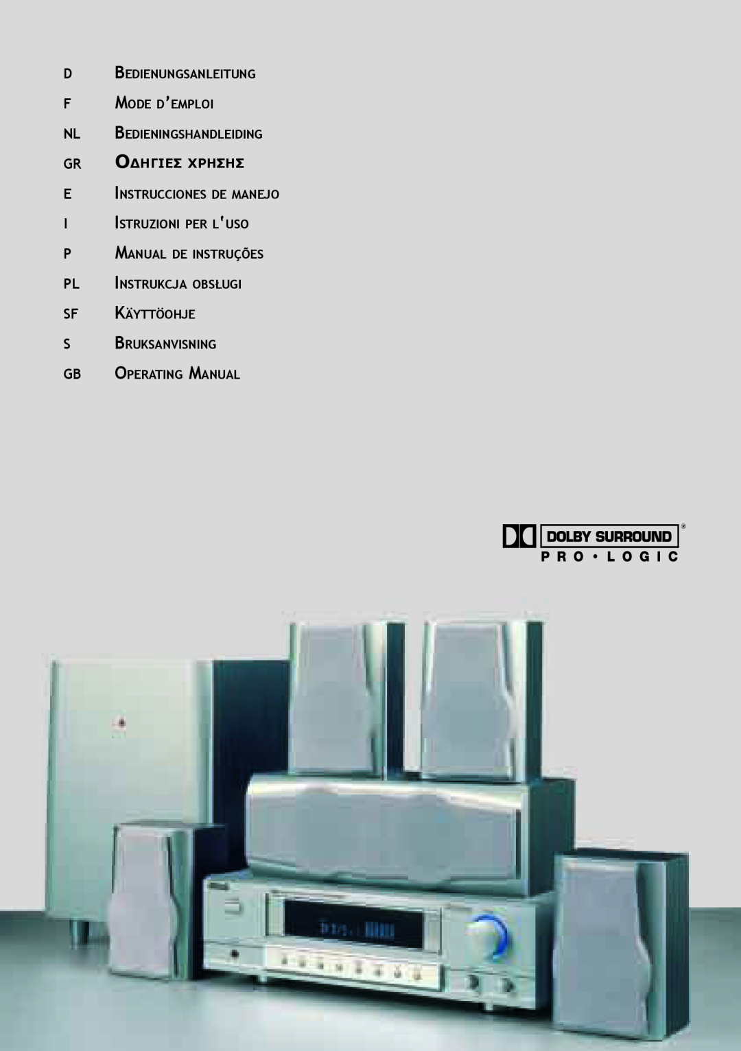 Dolby Laboratories KH 02 manual Dbedienungsanleitung Fmode D’Emploi, Nl Bedieningshandleiding, Gr Οδηγiεσ Χρhσησ 