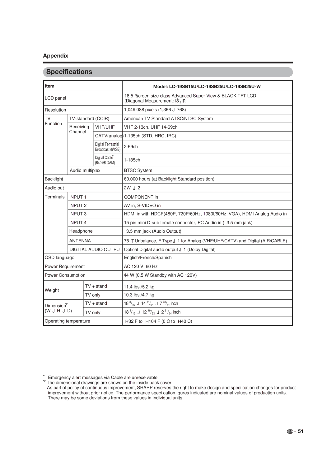 Dolby Laboratories operation manual Speciﬁcations, Model LC-19SB15U/LC-19SB25U/LC-19SB25U-W 