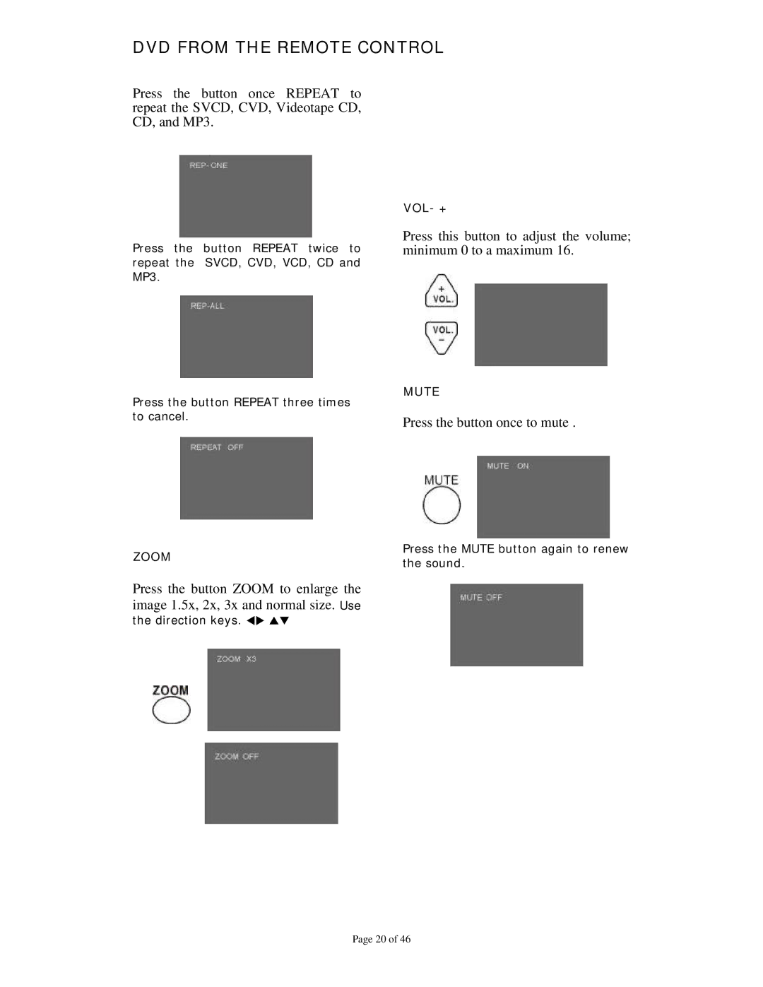 Dolby Laboratories Personal Video Recorder user manual Vol- +, Mute, Zoom 