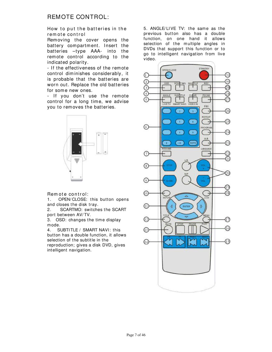 Dolby Laboratories Personal Video Recorder user manual Remote Control, How to put the batteries in the remote control 