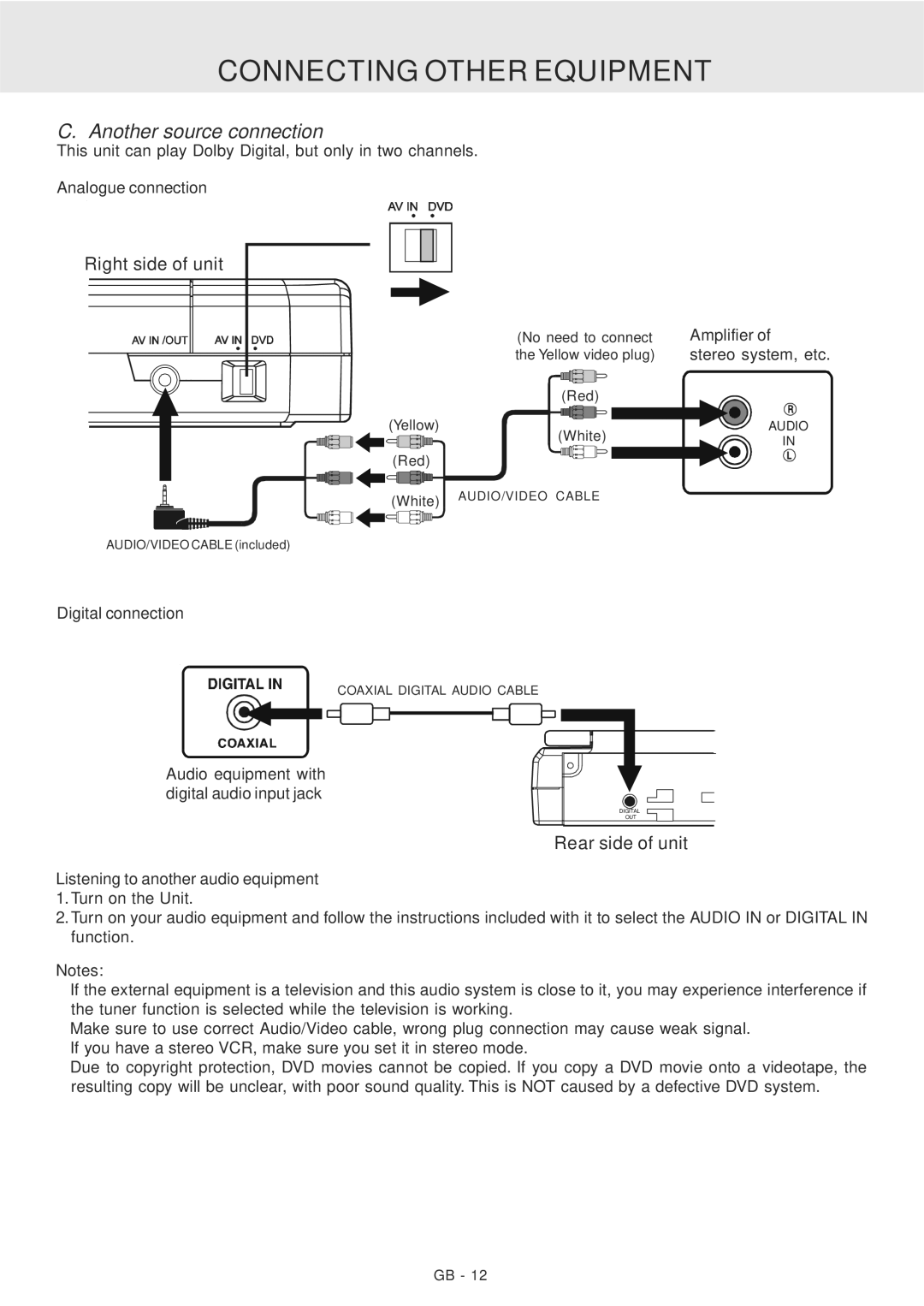 Dolby Laboratories PVS177SG manual Another source connection 