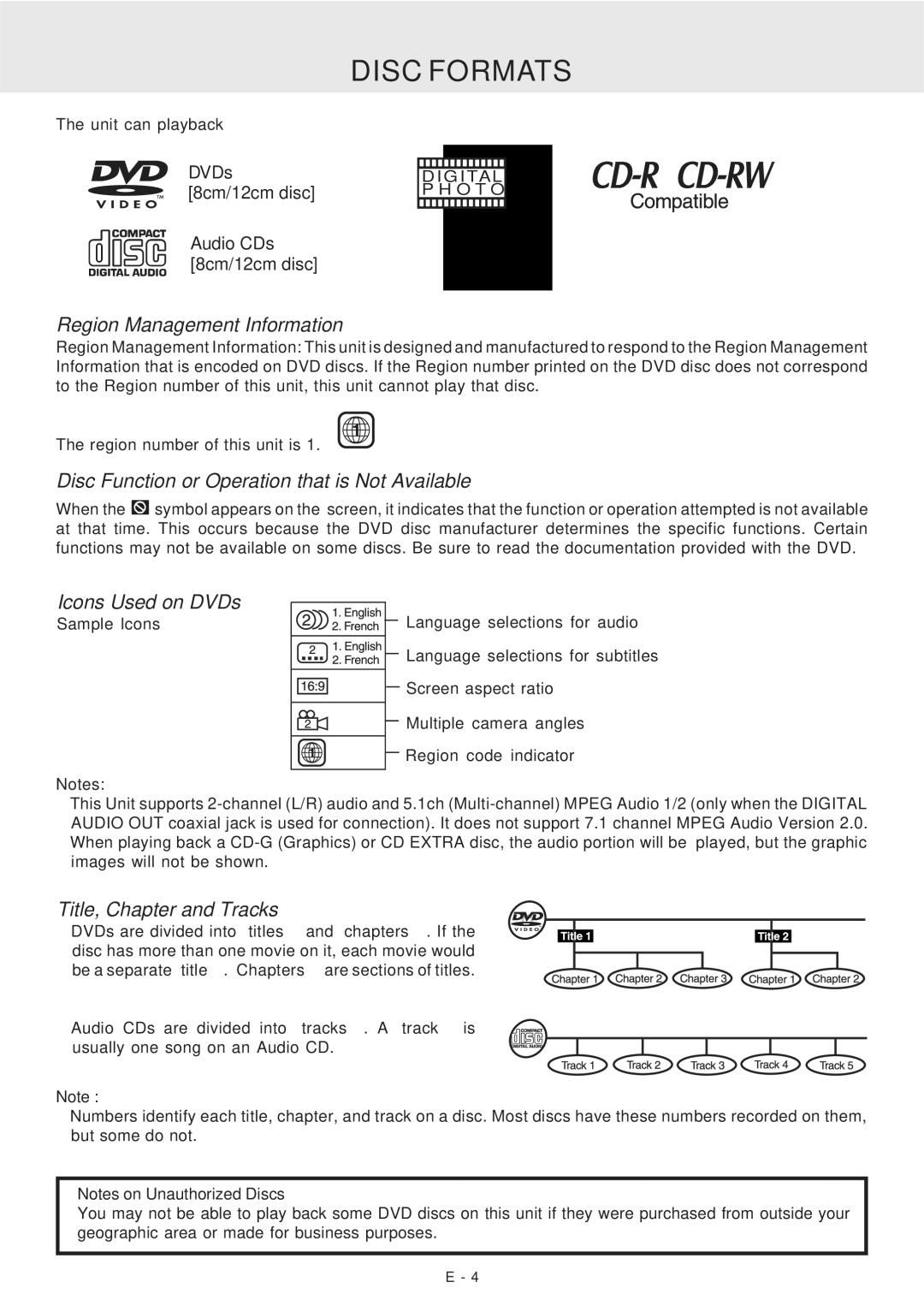 Dolby Laboratories PVS177SG manual Disc Formats 