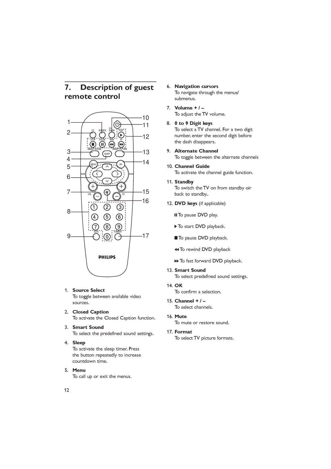 Dolby Laboratories RC2888/01, RC2573GR important safety instructions Description of guest remote control 