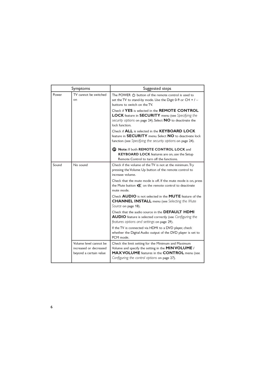 Dolby Laboratories RC2888/01, RC2573GR important safety instructions Configuring the control options on 