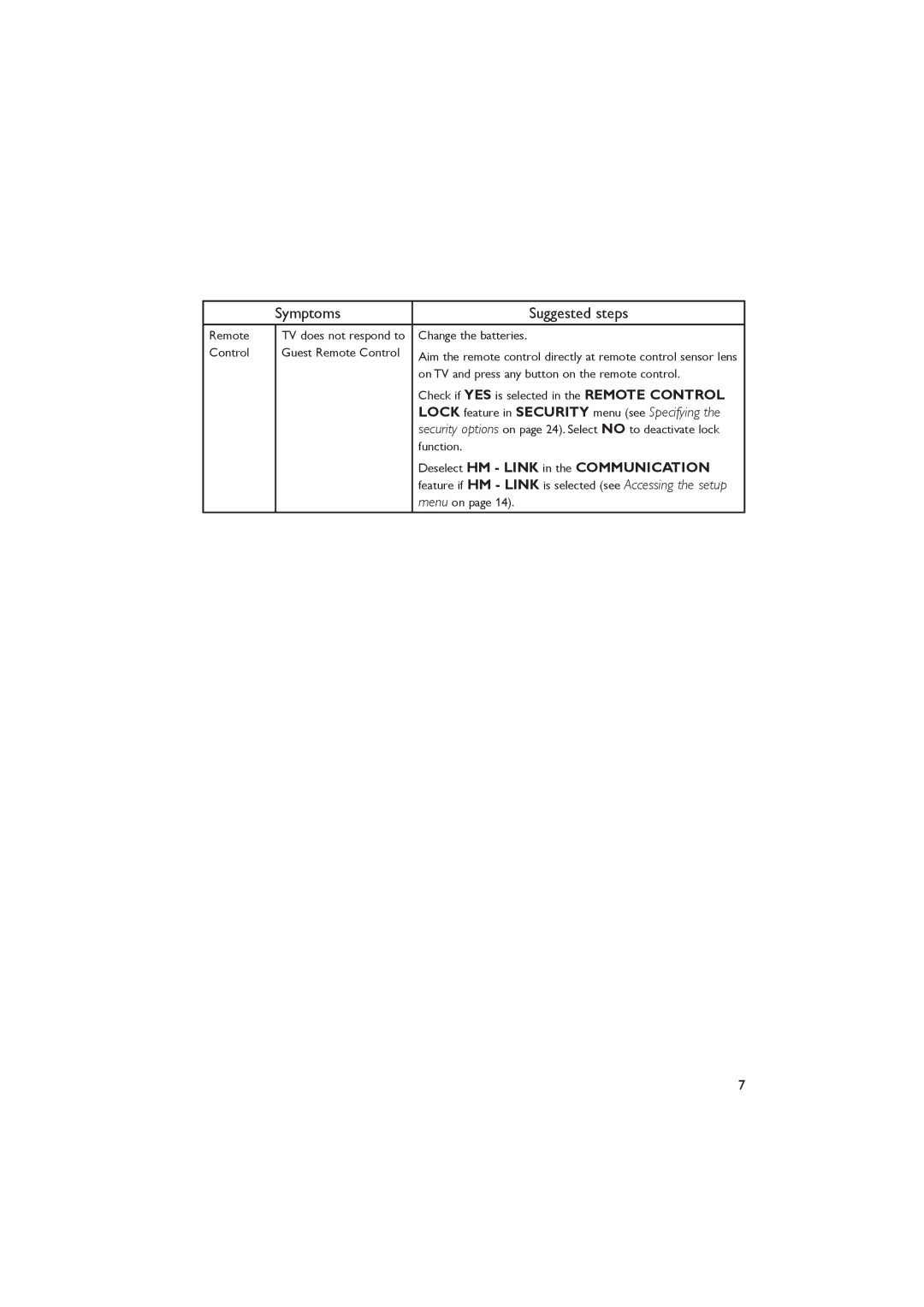 Dolby Laboratories RC2573GR, RC2888/01 important safety instructions Deselect HM Link in the Communication 