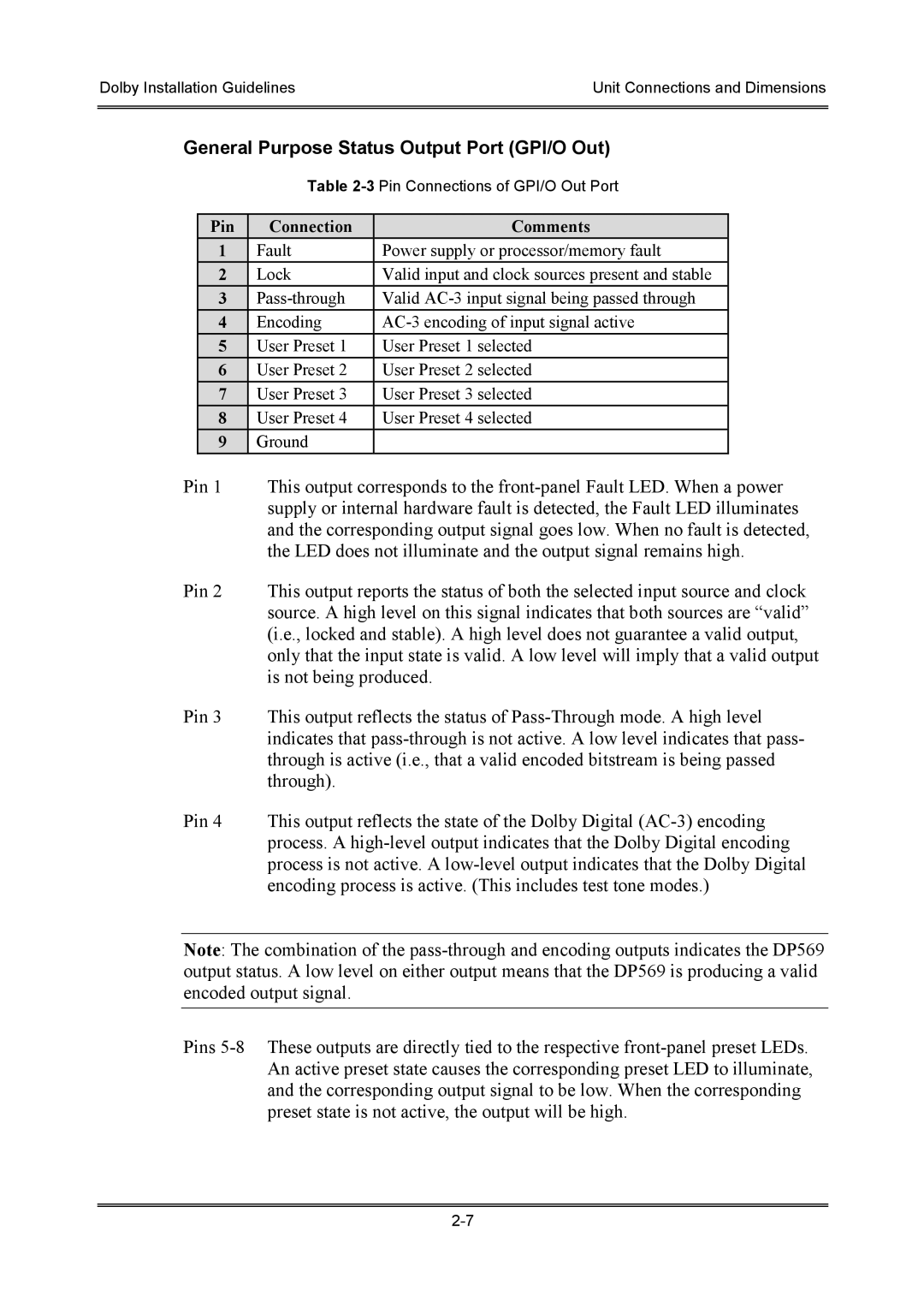 Dolby Laboratories S01/13621 manual General Purpose Status Output Port GPI/O Out 