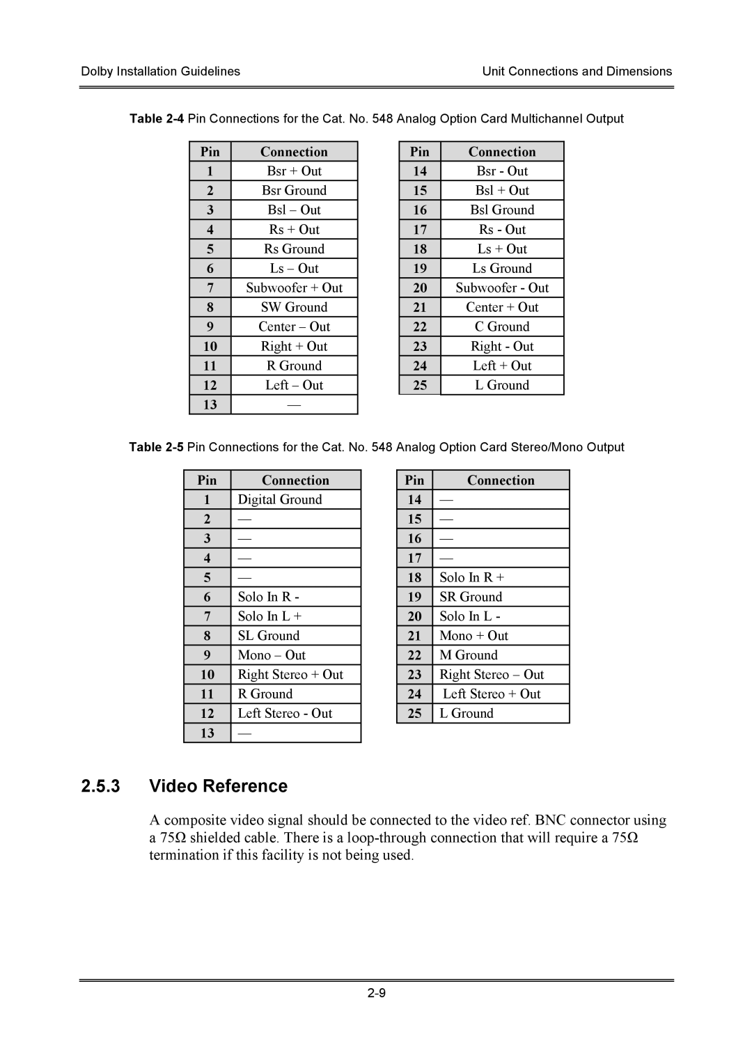 Dolby Laboratories S01/13621 manual Video Reference 