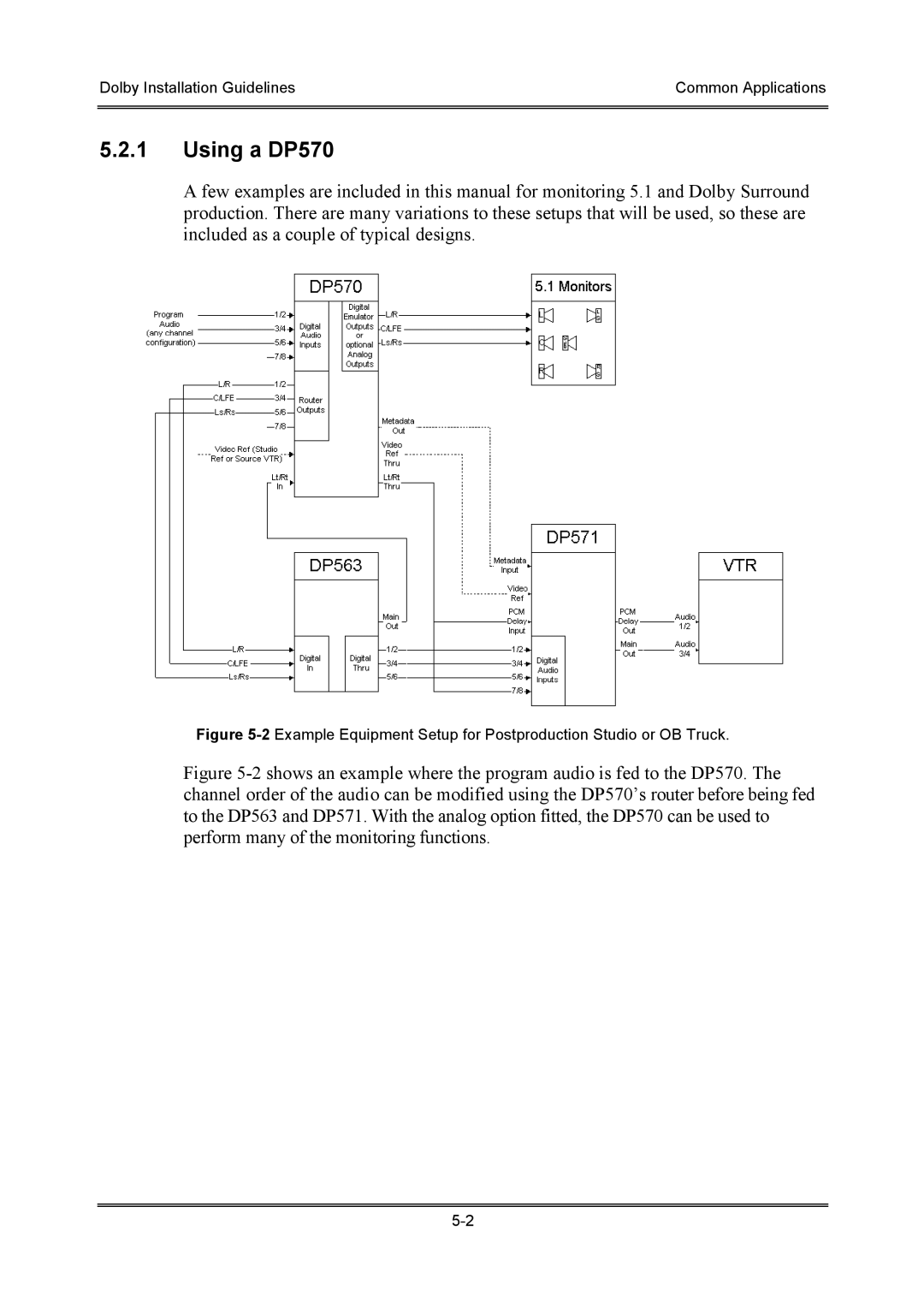 Dolby Laboratories S01/13621 manual Using a DP570 