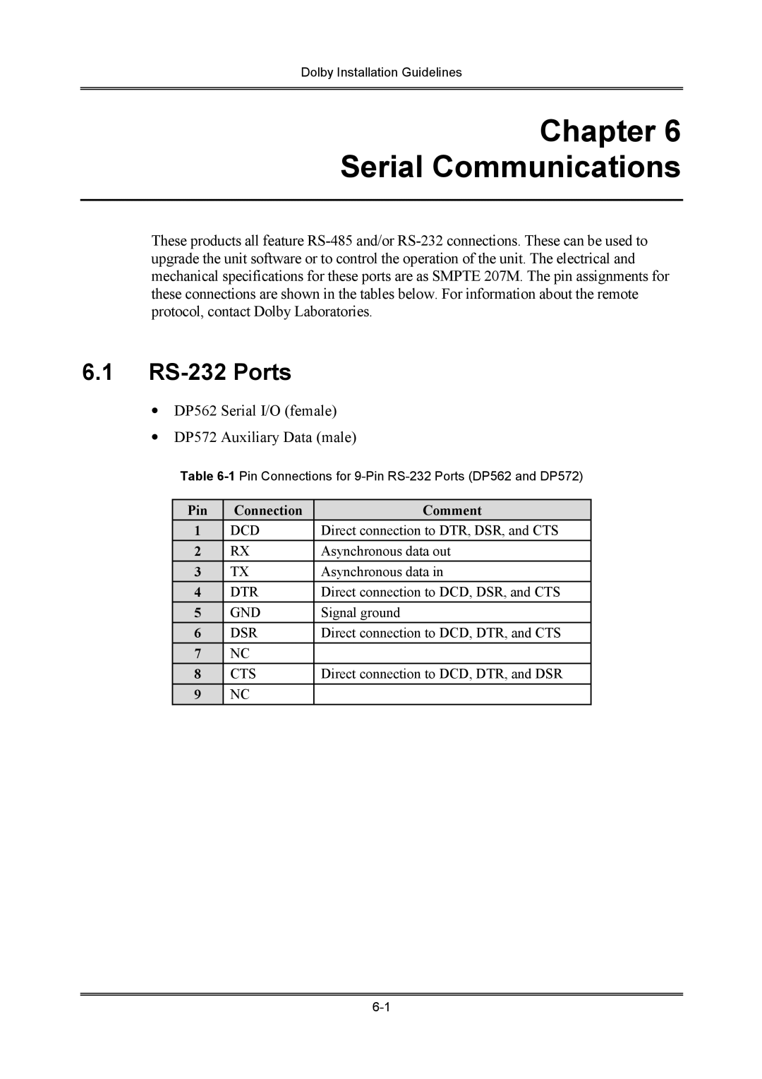 Dolby Laboratories S01/13621 manual Chapter Serial Communications, RS-232 Ports 