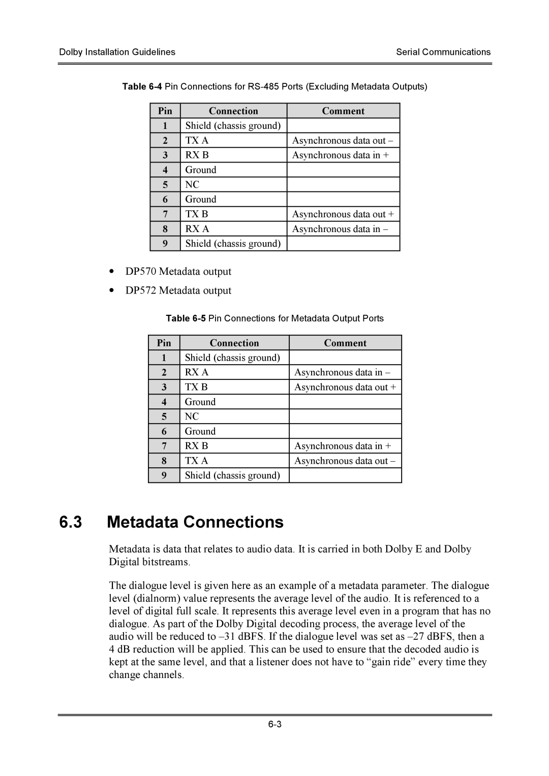 Dolby Laboratories S01/13621 manual Metadata Connections, DP570 Metadata output DP572 Metadata output 