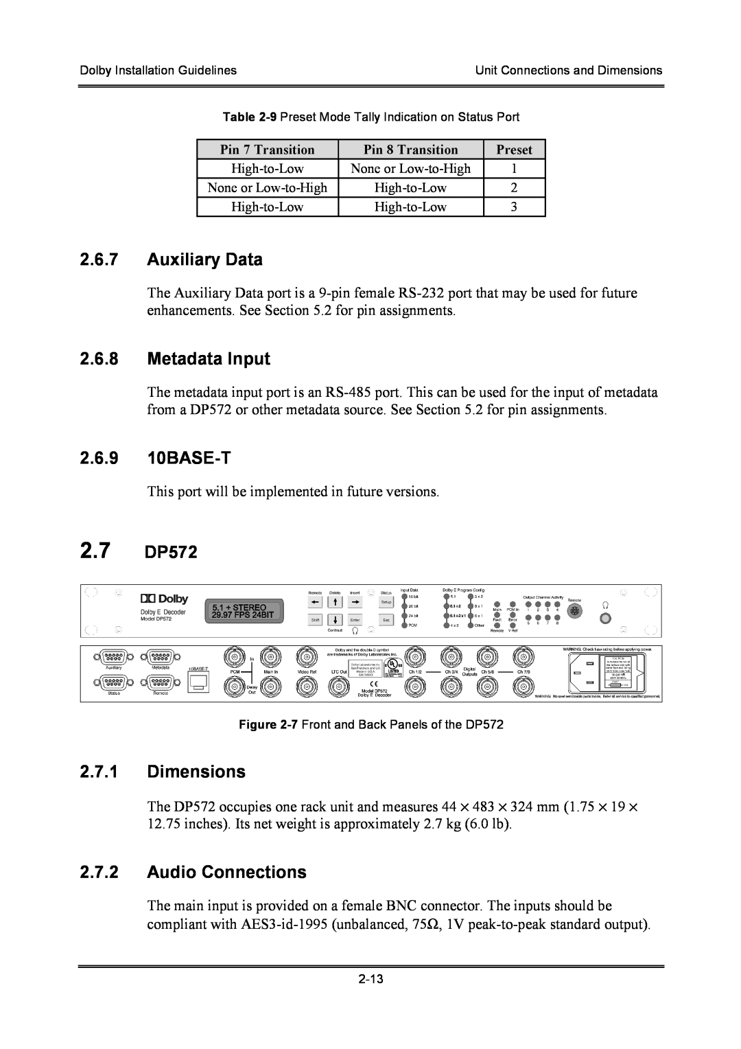 Dolby Laboratories S01/13621 manual Auxiliary Data, Metadata Input, 2.6.9 10BASE-T, 2.7 DP572, 2.7.1Dimensions 