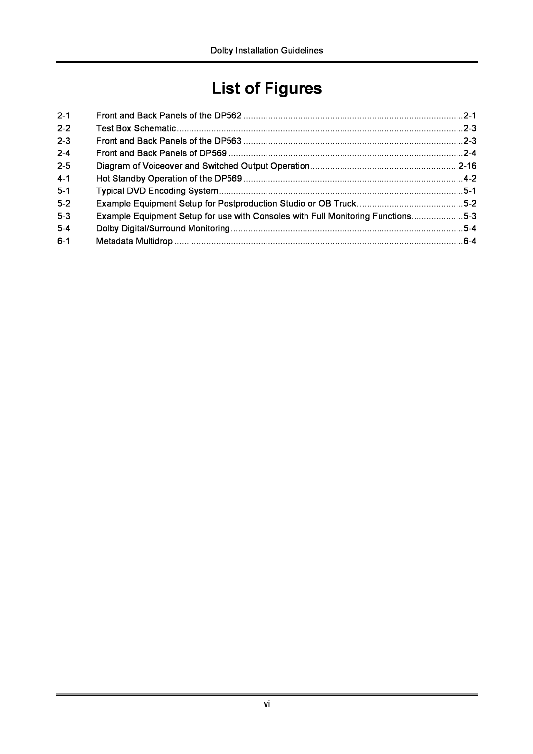 Dolby Laboratories S01/13621 manual List of Figures 
