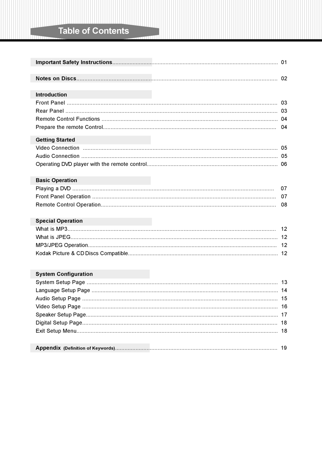 Dolby Laboratories S99 manual Table of Contents 