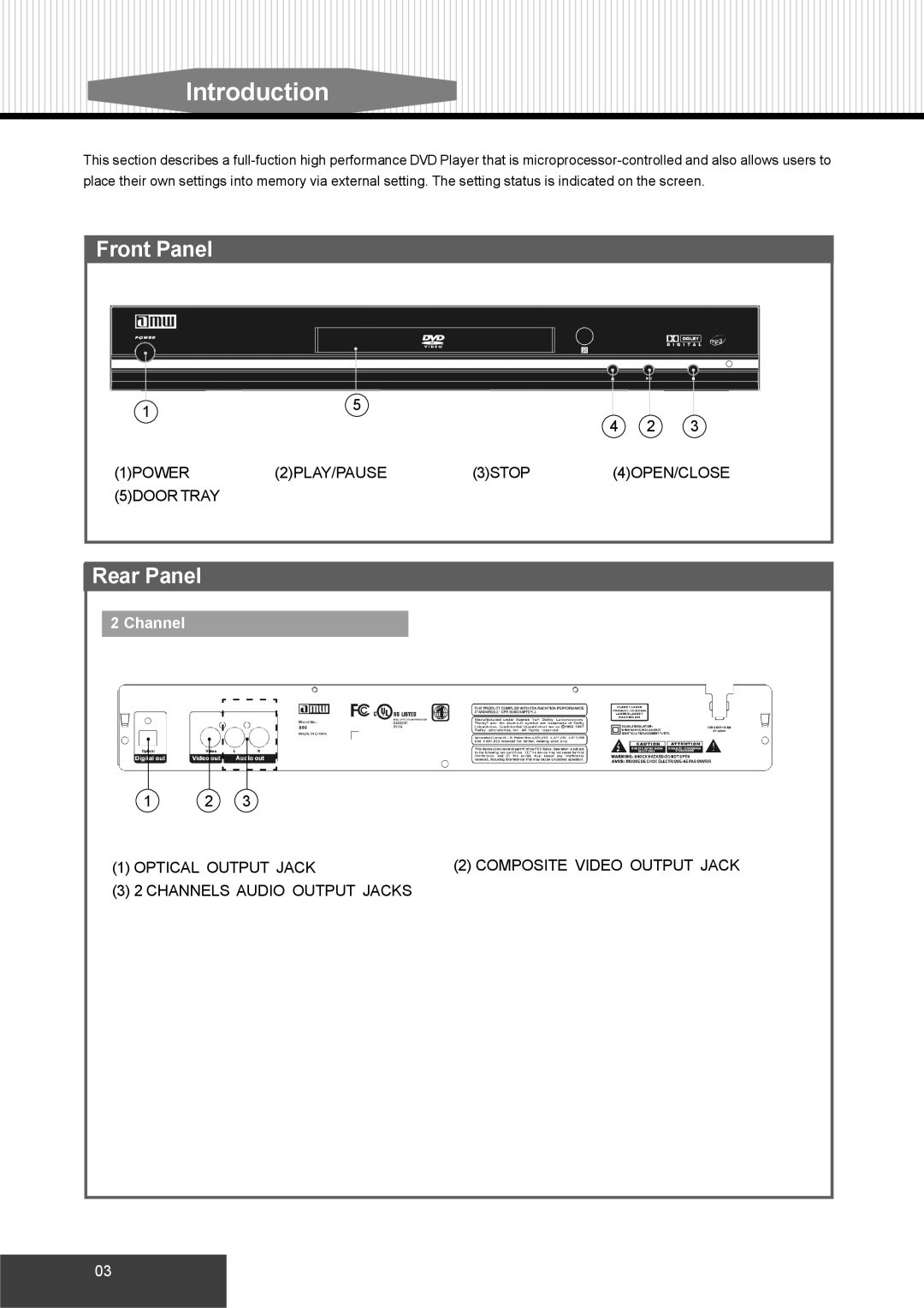 Dolby Laboratories S99 manual Introduction, Front Panel, Rear Panel 