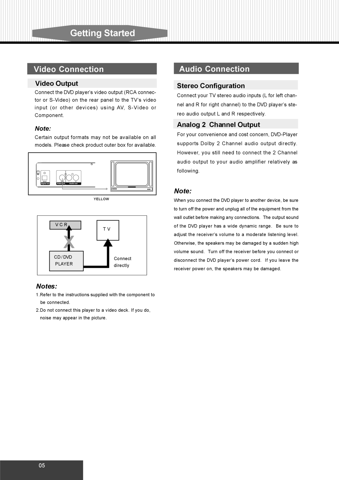 Dolby Laboratories S99 manual Getting Started, Video Connection, Audio Connection 