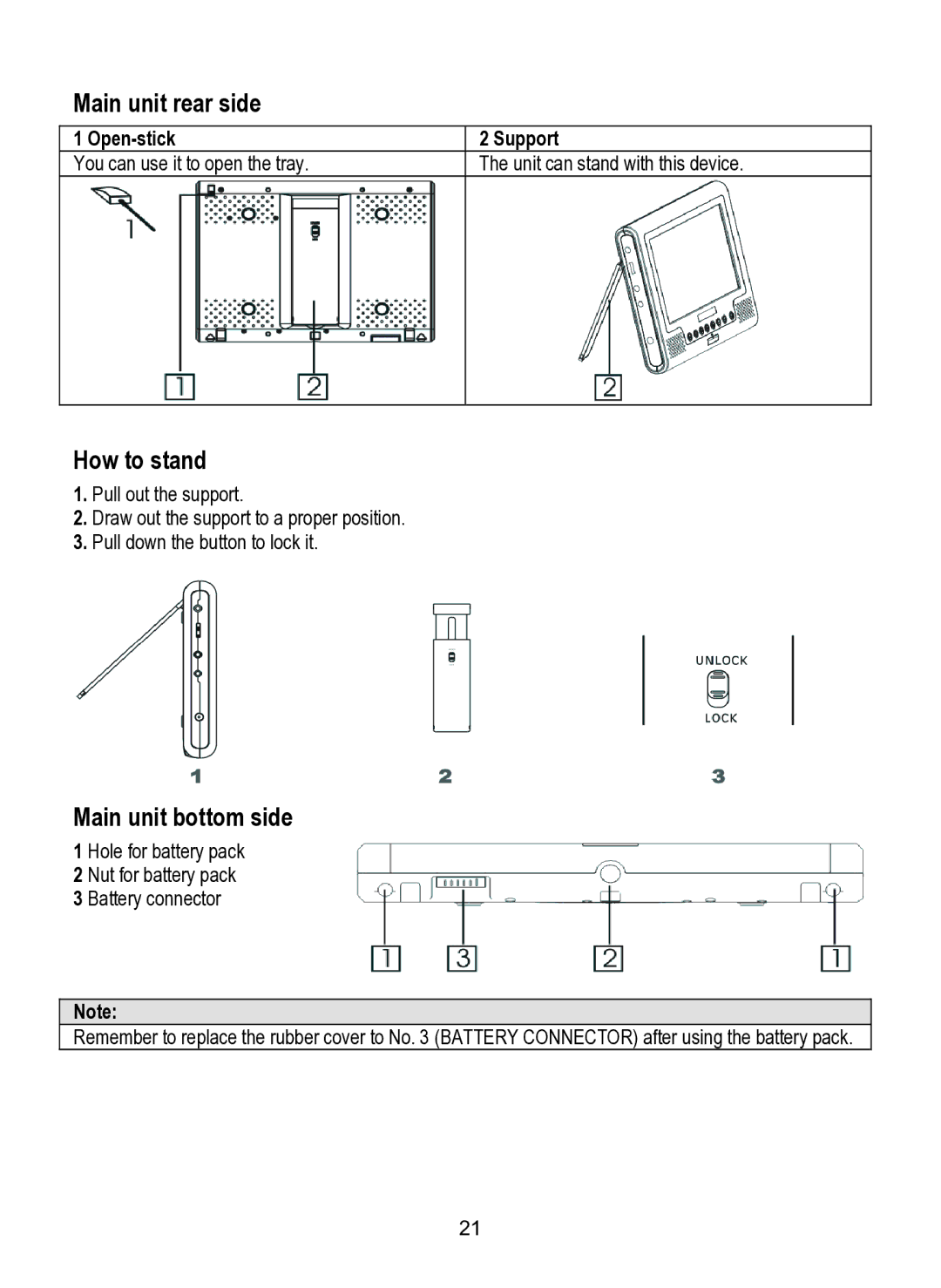 Dolby Laboratories SDV-27 operating instructions Main unit rear side, How to stand, Main unit bottom side 