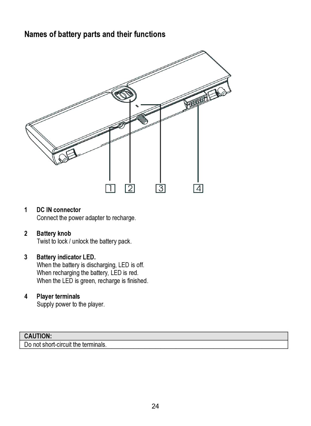 Dolby Laboratories SDV-27 Names of battery parts and their functions, DC in connector, Battery knob, Battery indicator LED 