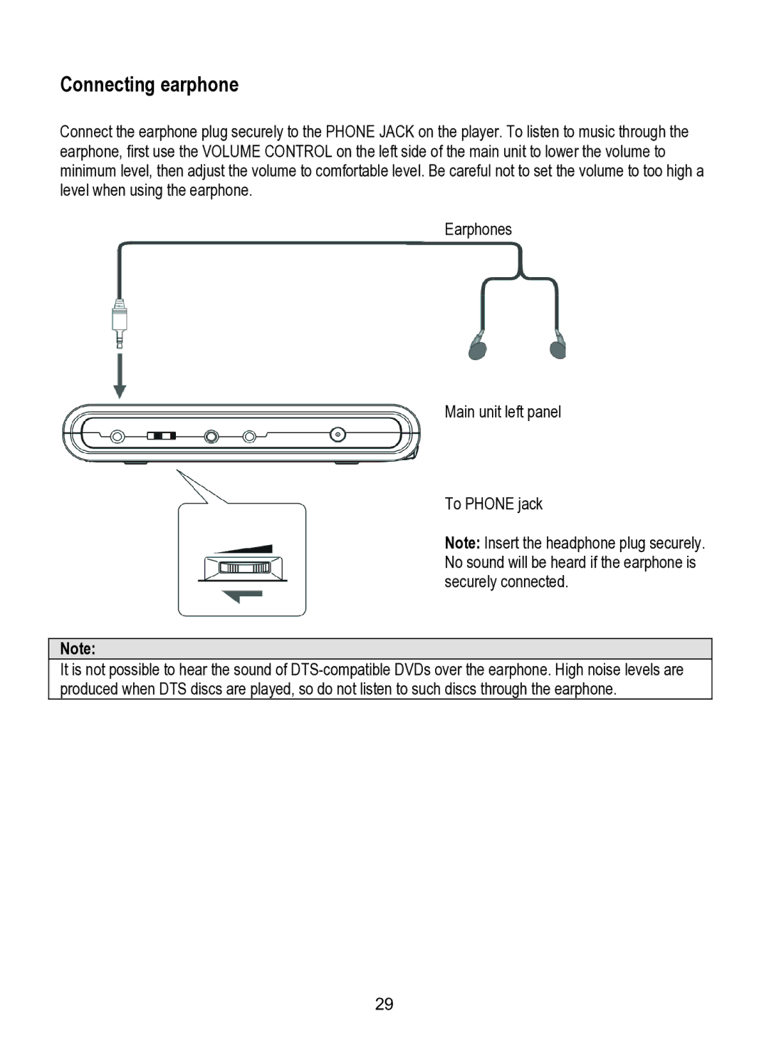 Dolby Laboratories SDV-27 operating instructions Connecting earphone 