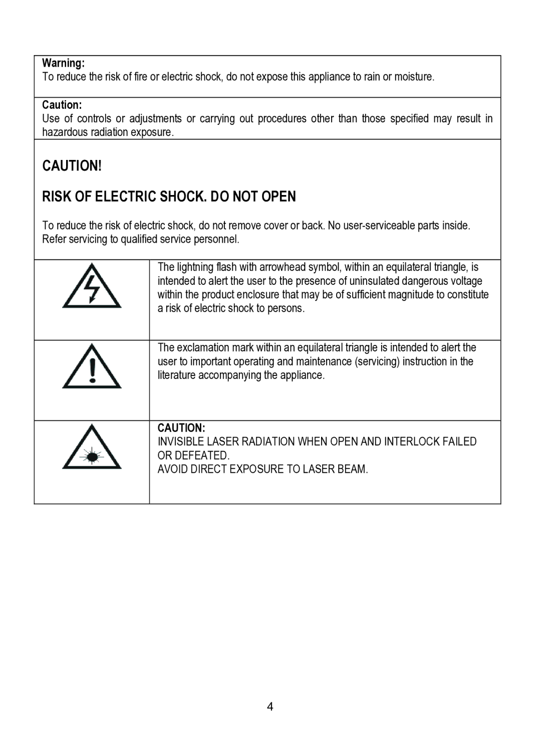 Dolby Laboratories SDV-27 operating instructions Risk of Electric SHOCK. do not Open 