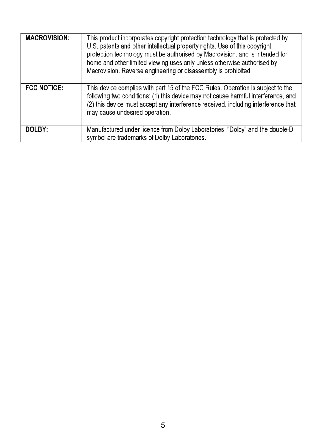 Dolby Laboratories SDV-27 operating instructions Macrovision FCC Notice Dolby 