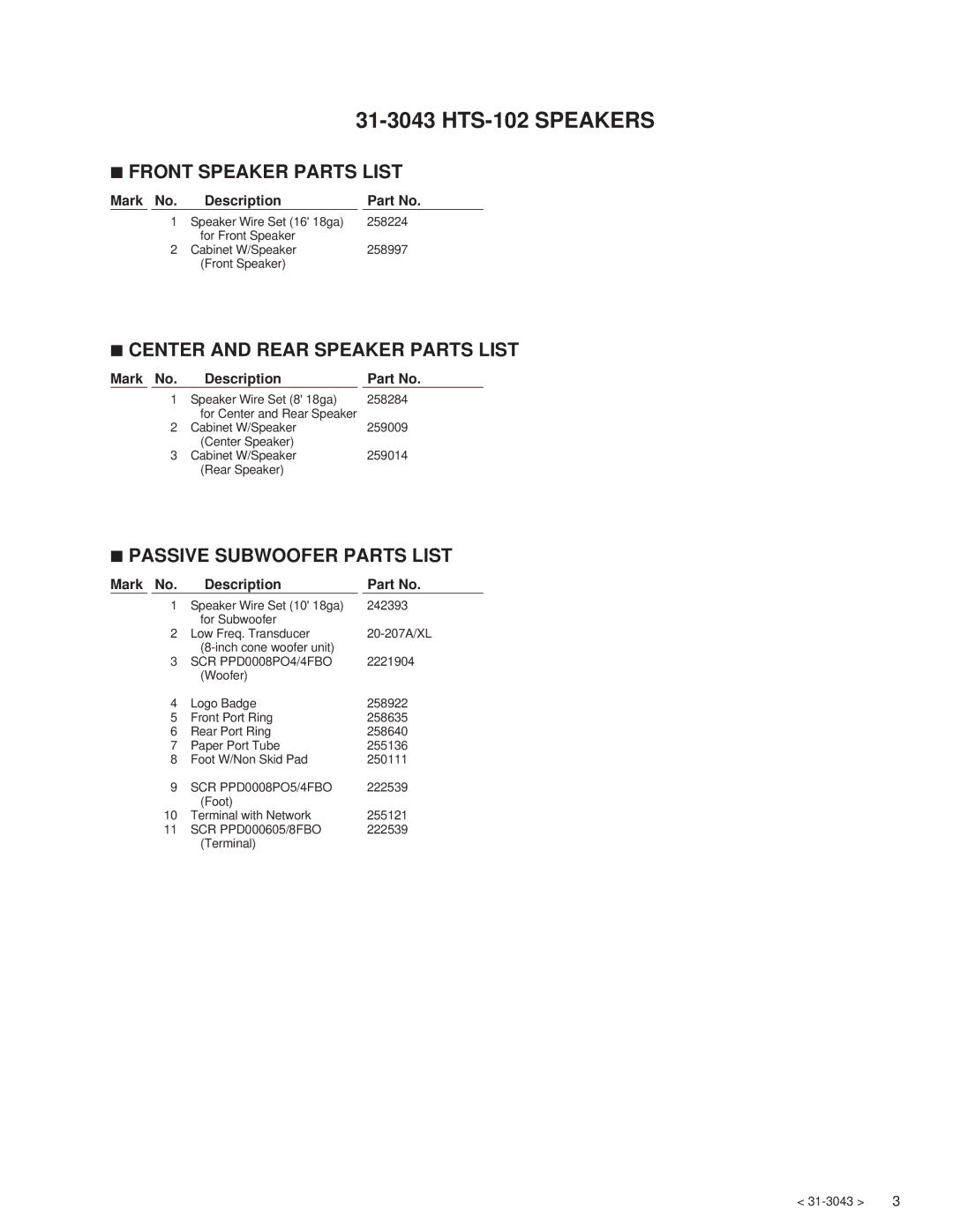 Dolby Laboratories 31-3043 Front Speaker Parts List, Center and Rear Speaker Parts List, Passive Subwoofer Parts List 