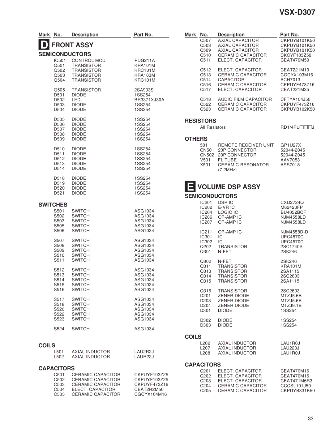 Dolby Laboratories 31-3043, STAV-3770 service manual Front Assy, Volume DSP Assy, Switches 