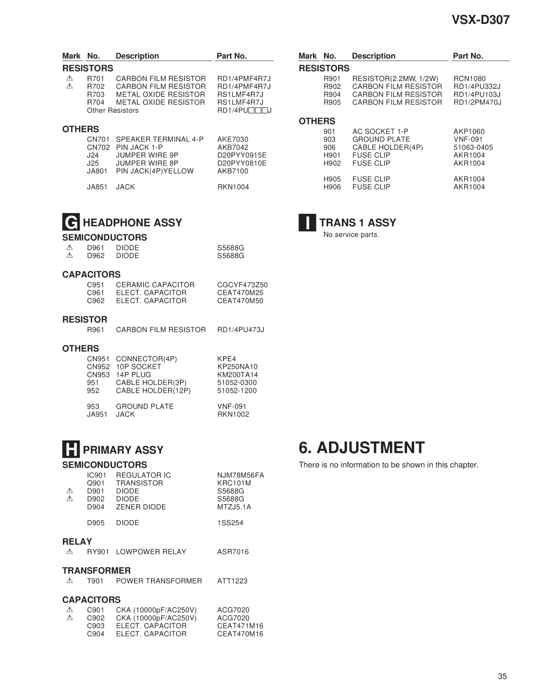 Dolby Laboratories 31-3043, STAV-3770 service manual Adjustment, Headphone Assy, Primary Assy, Trans 1 Assy, Resistor 