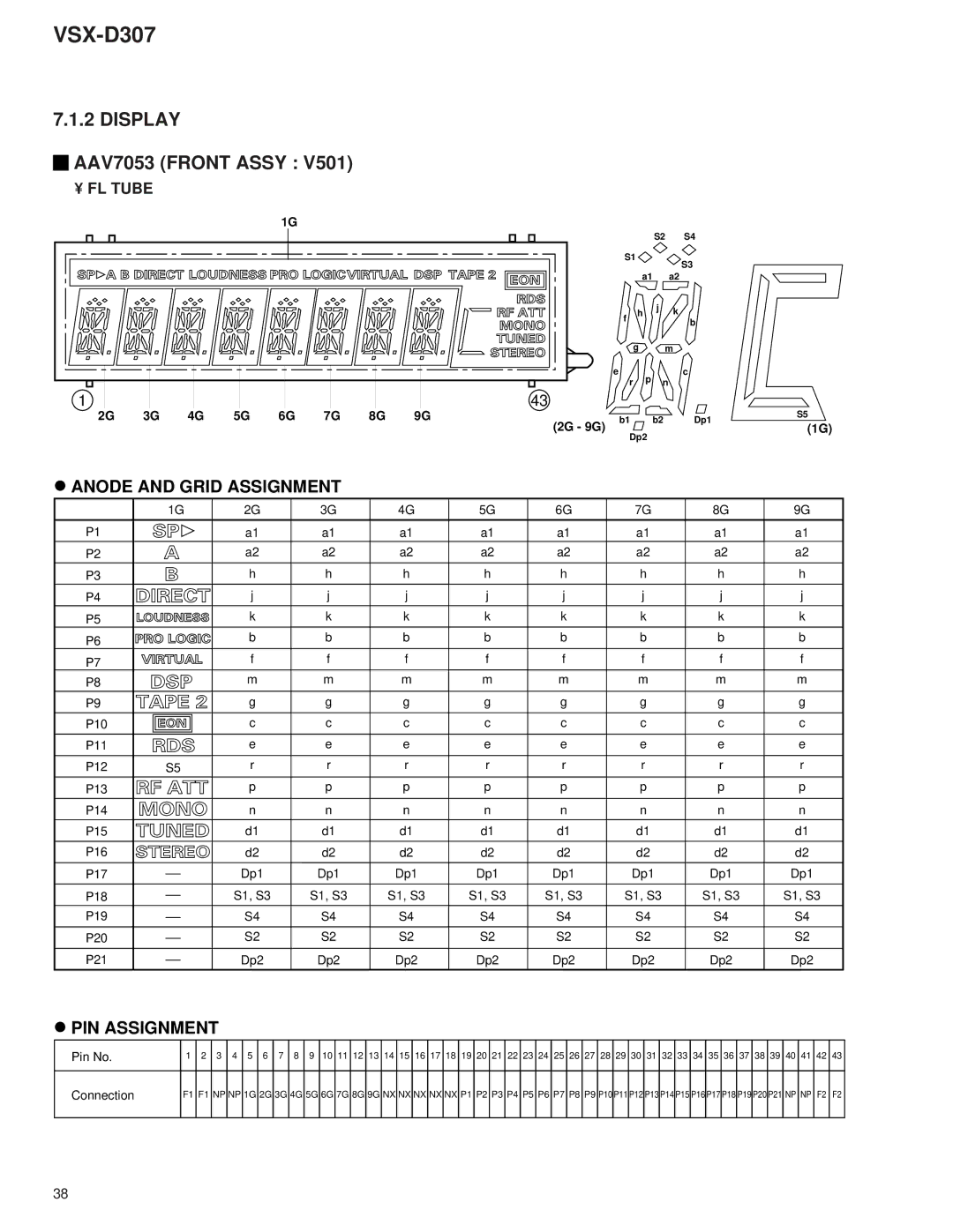 Dolby Laboratories STAV-3770, 31-3043 service manual Display, AAV7053 Front Assy, FL Tube 