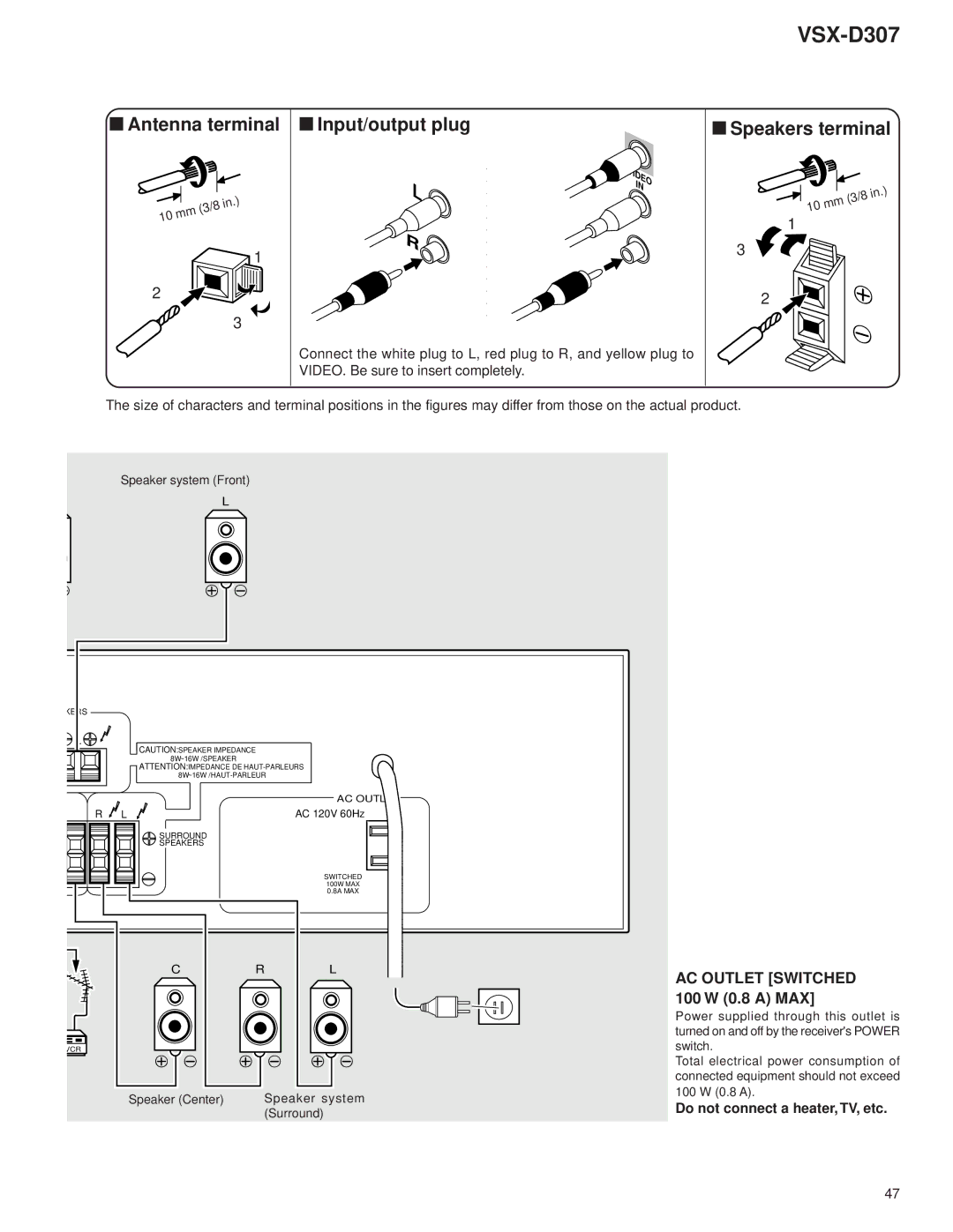 Dolby Laboratories 31-3043 Antenna terminal Input/output plug Speakers terminal, AC Outlet Switched 100 W 0.8 a MAX 