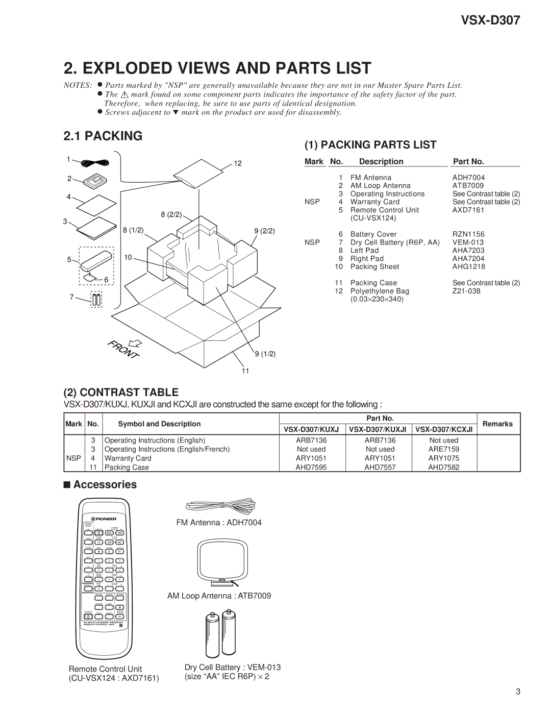 Dolby Laboratories 31-3043, STAV-3770 Exploded Views and Parts List, Packing Parts List, Contrast Table, Accessories 