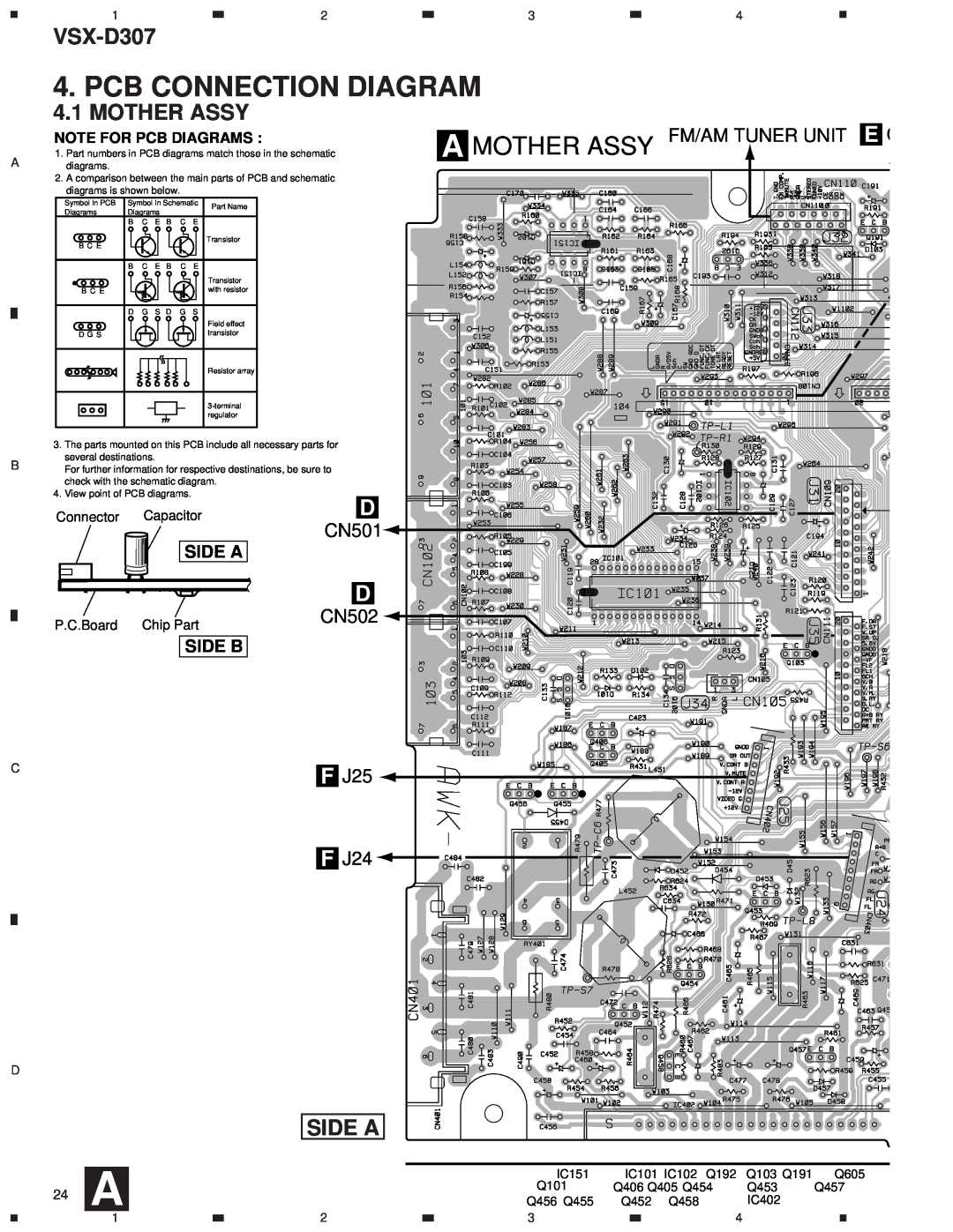 Dolby Laboratories STAV-3770 Pcb Connection Diagram, Side A, A Mother Assy Fm/Am Tuner Unit, CN501, CN502, F J25 