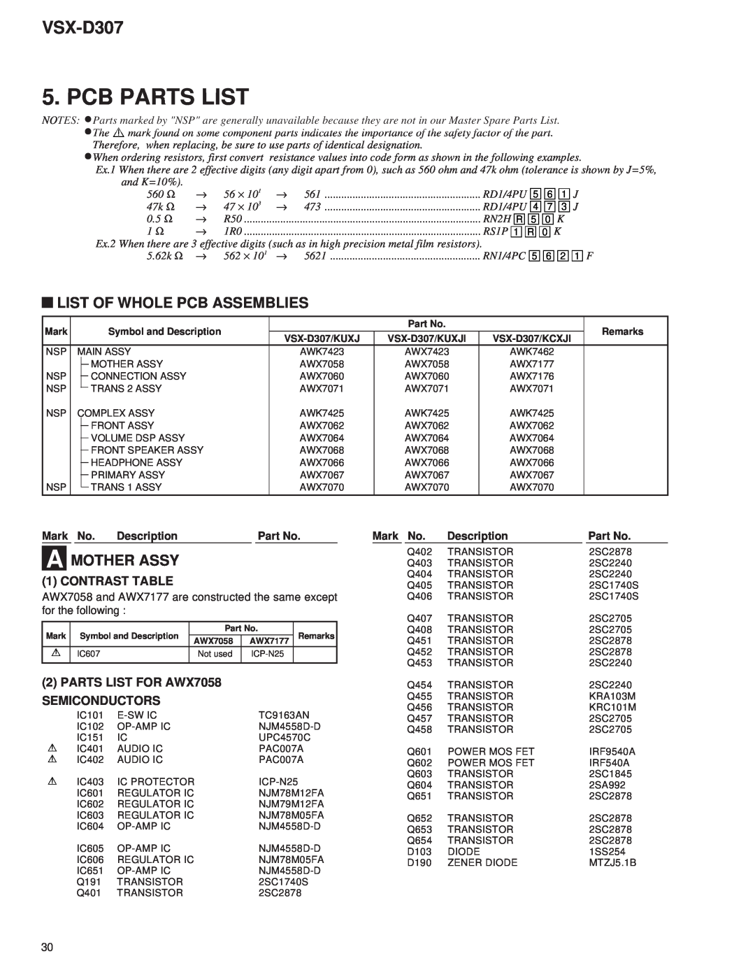 Dolby Laboratories STAV-3770 Pcb Parts List, List Of Whole Pcb Assemblies, Mother Assy, VSX-D307, MarkNo. Description 