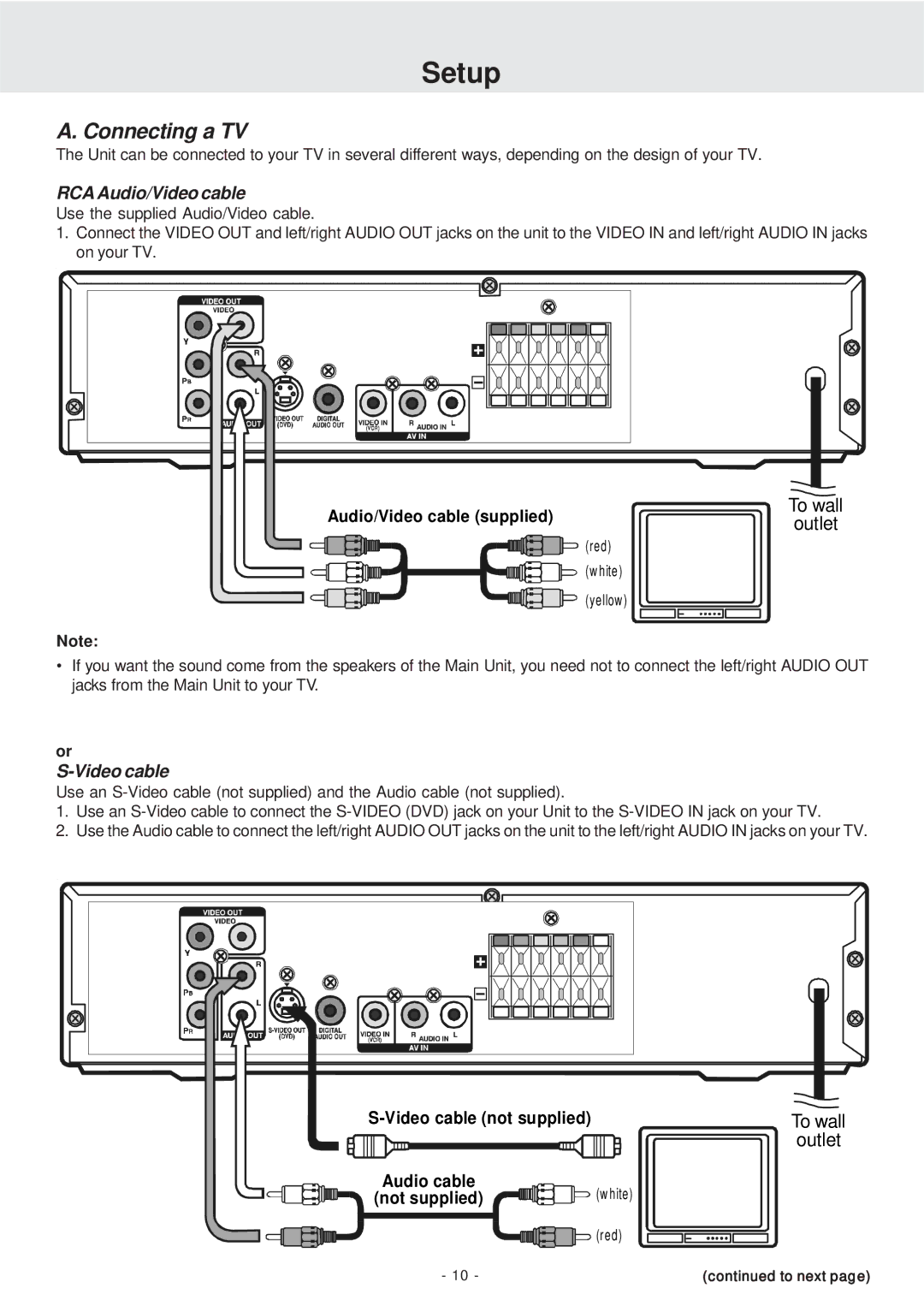 Dolby Laboratories STS75E owner manual Connecting a TV, Audio cable, Not supplied 