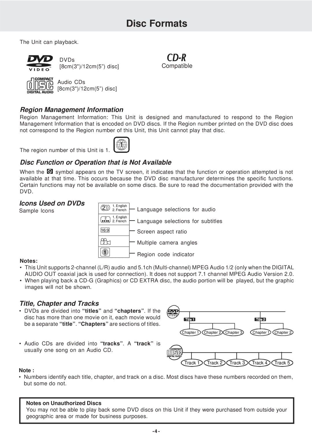 Dolby Laboratories STS75E owner manual Disc Formats 