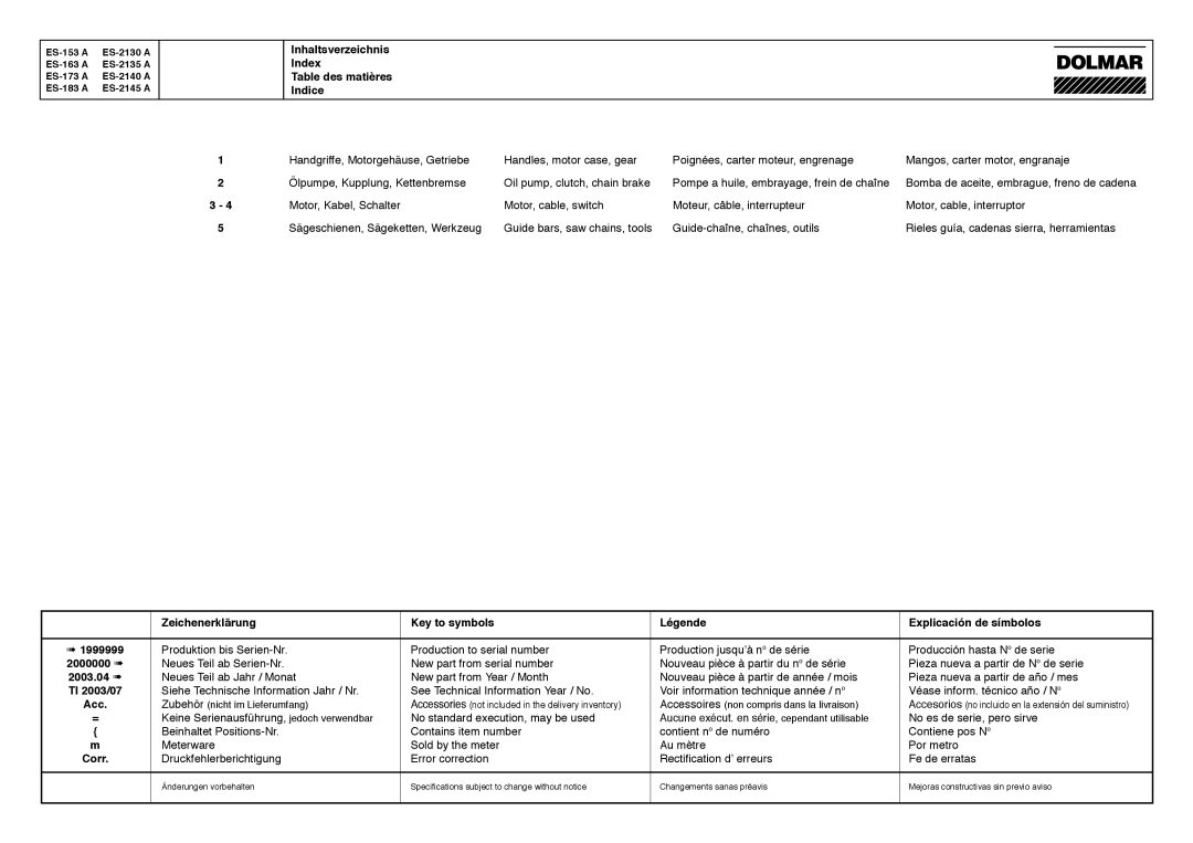 Dolmar ES-2135 A, ES-2145 A, ES-2140 A, ES-2130 A, ES-183 A manual Table des matières Indice 