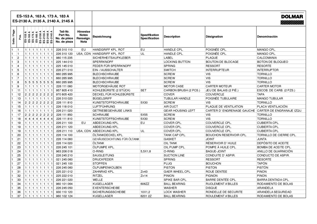 Dolmar ES-2130 A, ES-2145 A, ES-2140 A, ES-2135 A, ES-183 A manual Speciﬁcation 