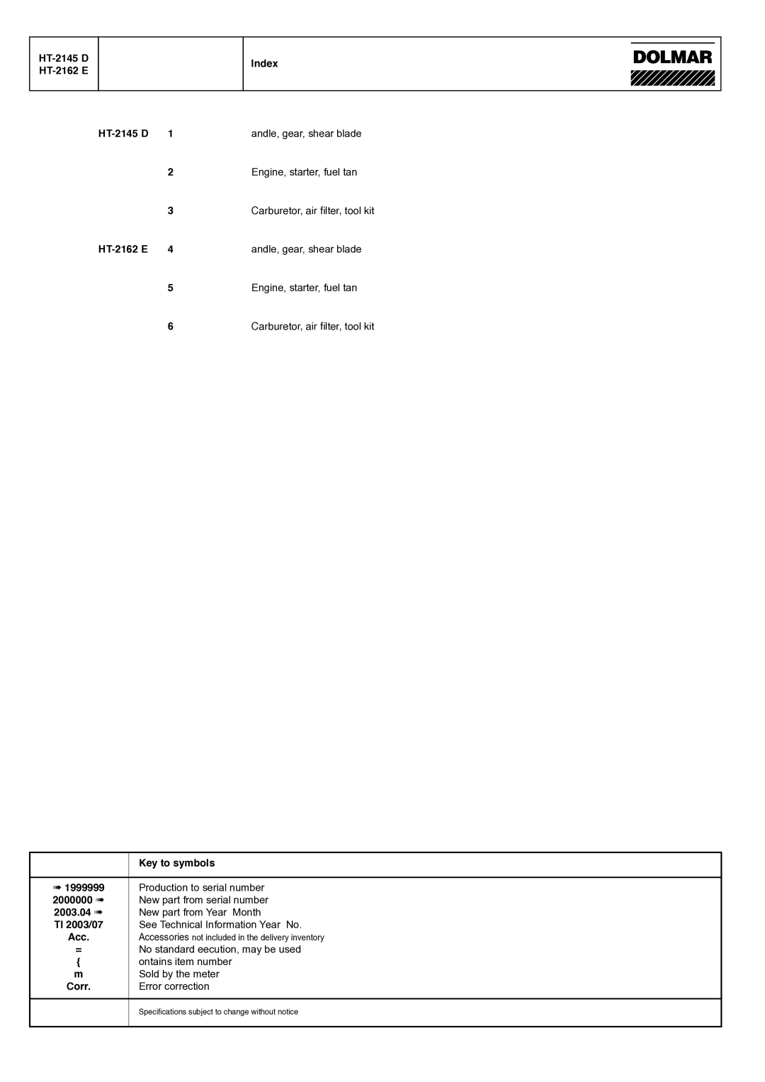 Dolmar HT-2145 D, HT-2162 E manual Key to symbols, Corr 