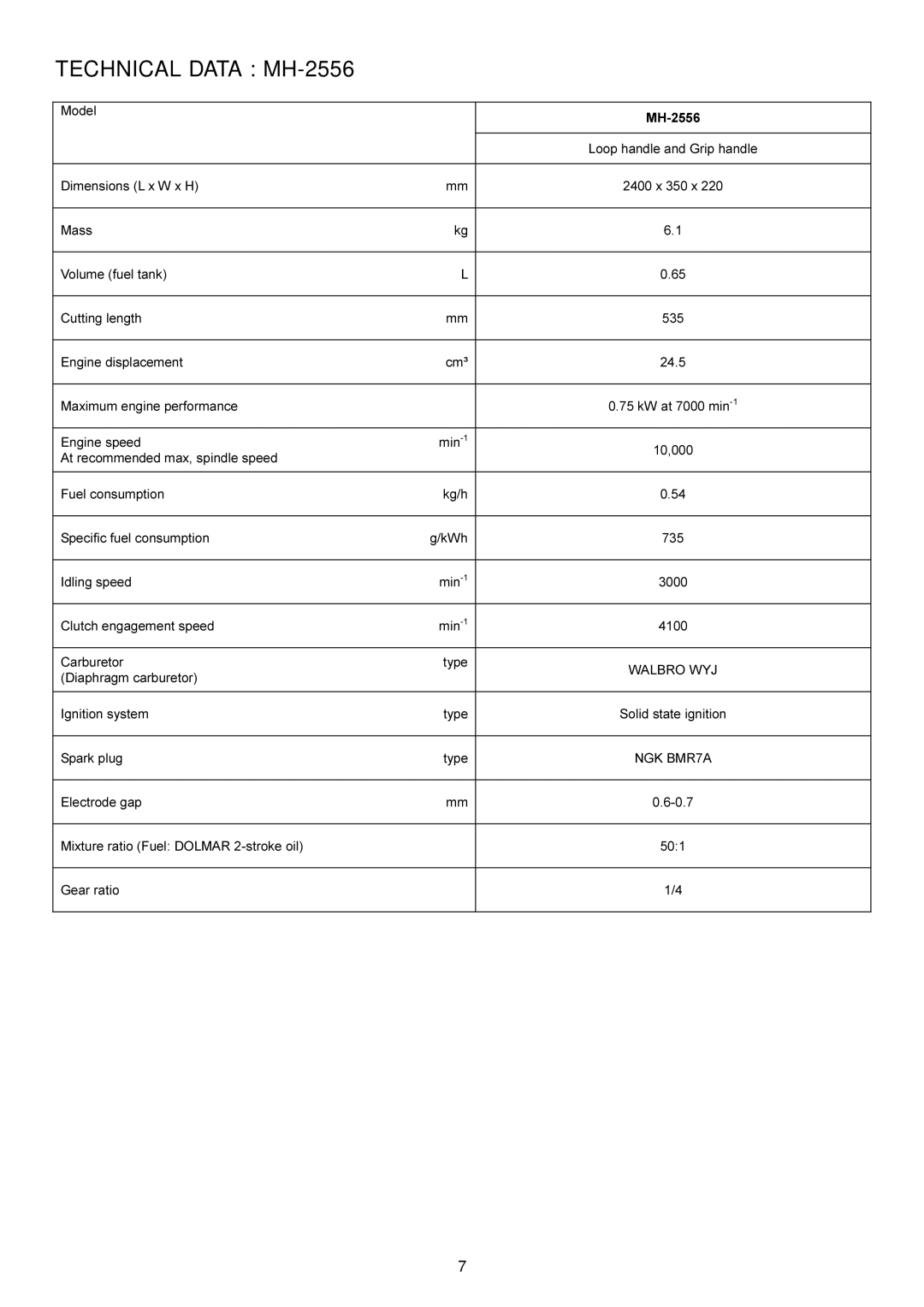 Dolmar instruction manual Technical Data MH-2556 