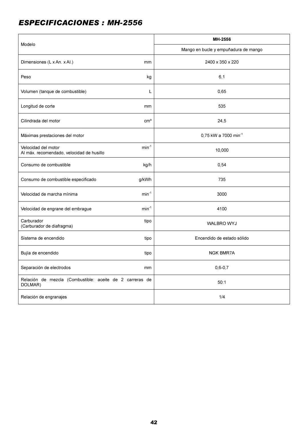 Dolmar instruction manual Especificaciones MH-2556 