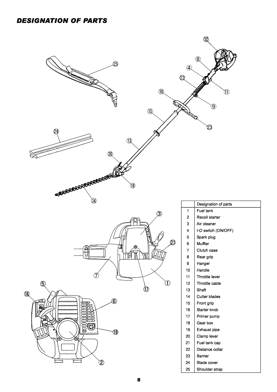 Dolmar MH-2556 instruction manual Designation Of Parts 