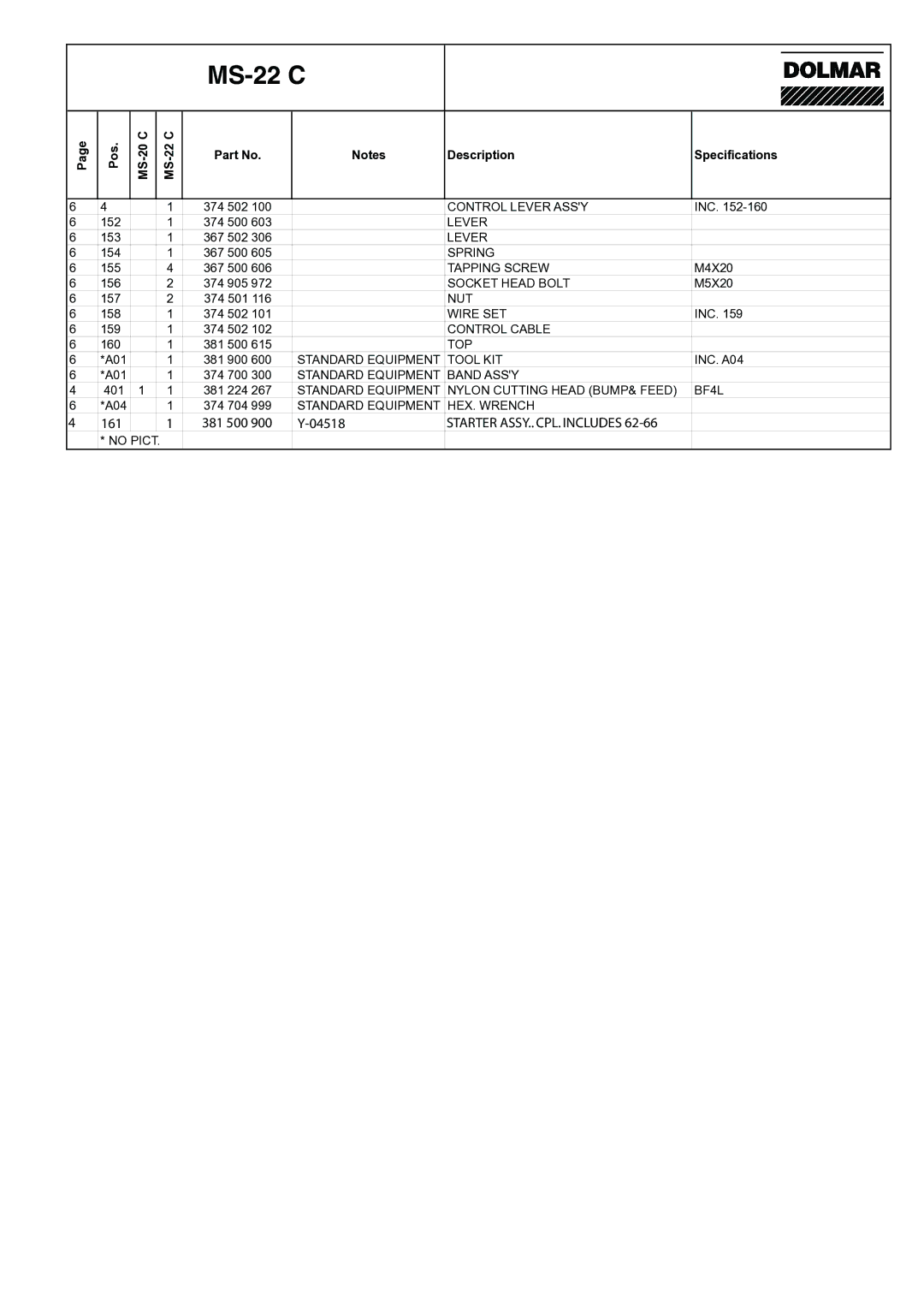 Dolmar MS-20 C manual 381 500 04518 