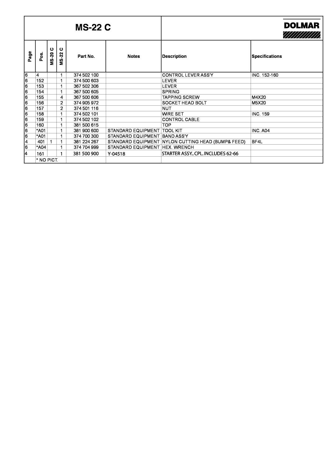 Dolmar MS-20 C manual MS-22 C, 381 500, Y-04518, Page, Description, Specifications 