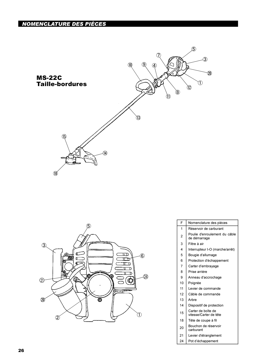 Dolmar instruction manual MS-22C Taille-bordures, Nomenclature DES Pièces 