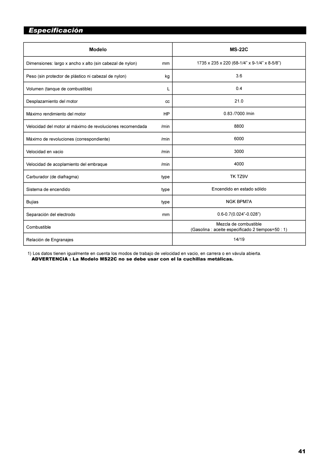 Dolmar instruction manual Especificación, Modelo MS-22C 