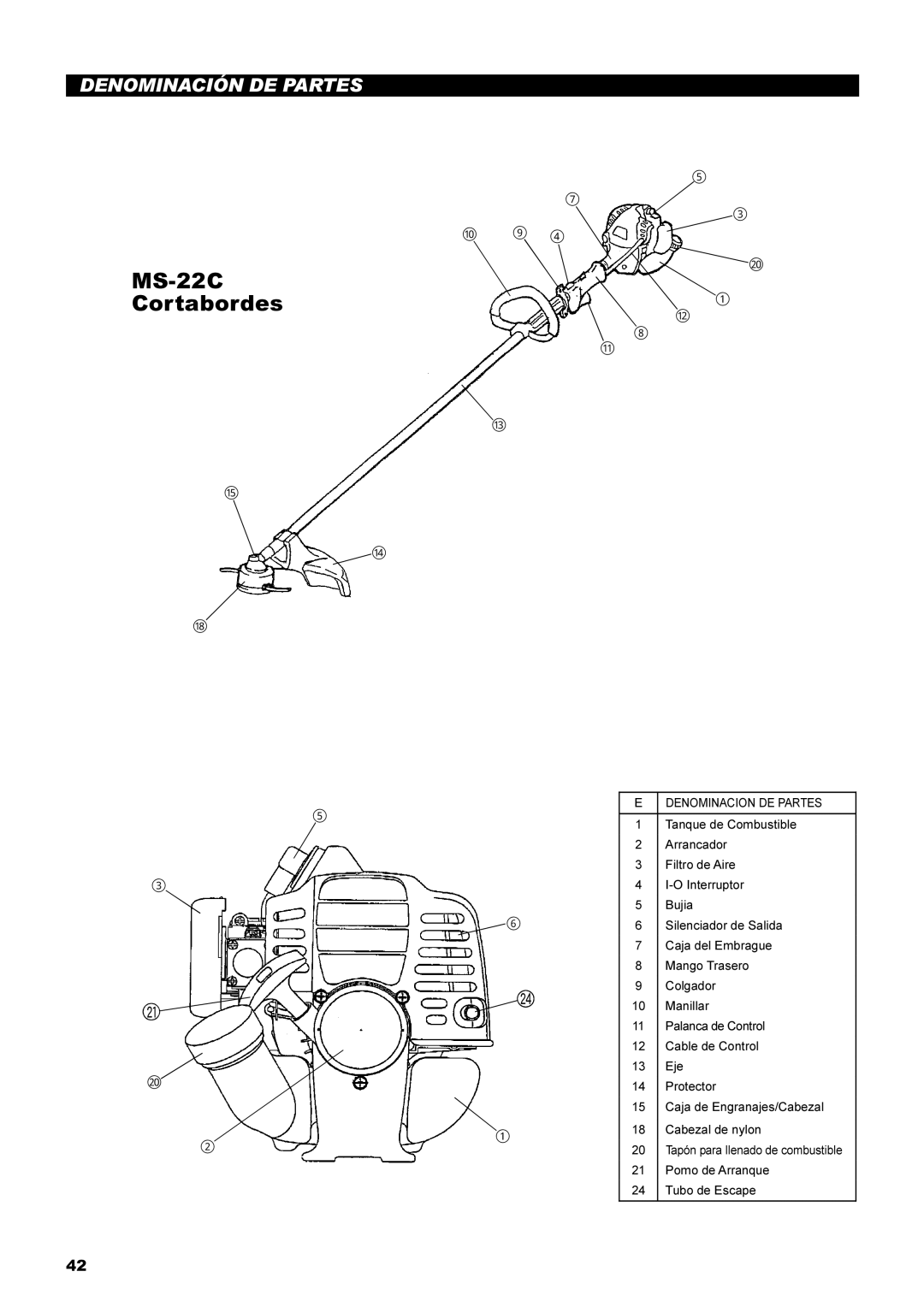 Dolmar instruction manual MS-22C Cortabordes, Denominación DE Partes 