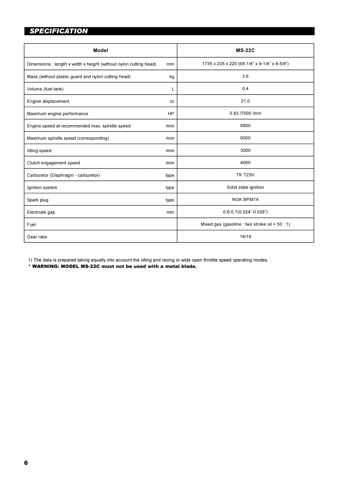 Dolmar instruction manual Specification, Model MS-22C 