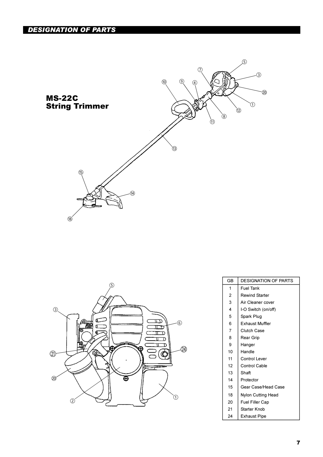 Dolmar instruction manual MS-22C String Trimmer, Designation of Parts 