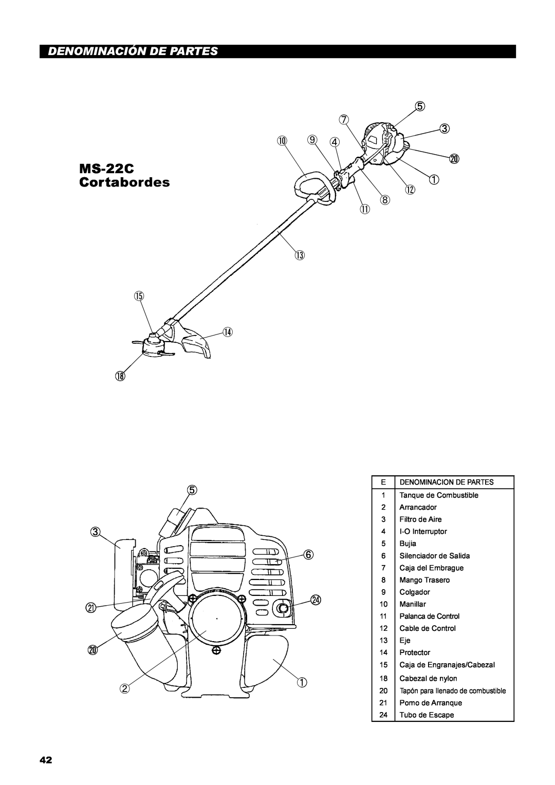 Dolmar instruction manual MS-22C Cortabordes, Denominación De Partes, ⑤ ⑦ ③ ⑩ ⑨ ④ ⑳ ① ⑫ ⑧ ⑪ ⑬, ⑮ ⑭ ⑱ 