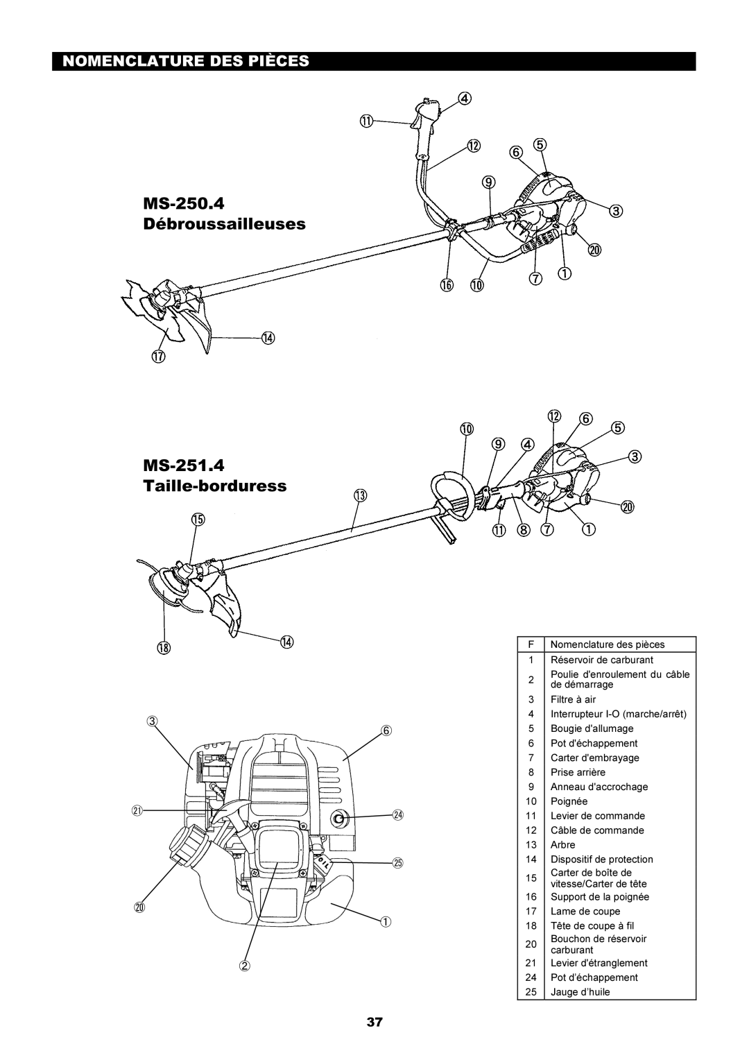 Dolmar instruction manual MS-250.4 Débroussailleuses MS-251.4 Taille-borduress, Nomenclature DES Pièces 