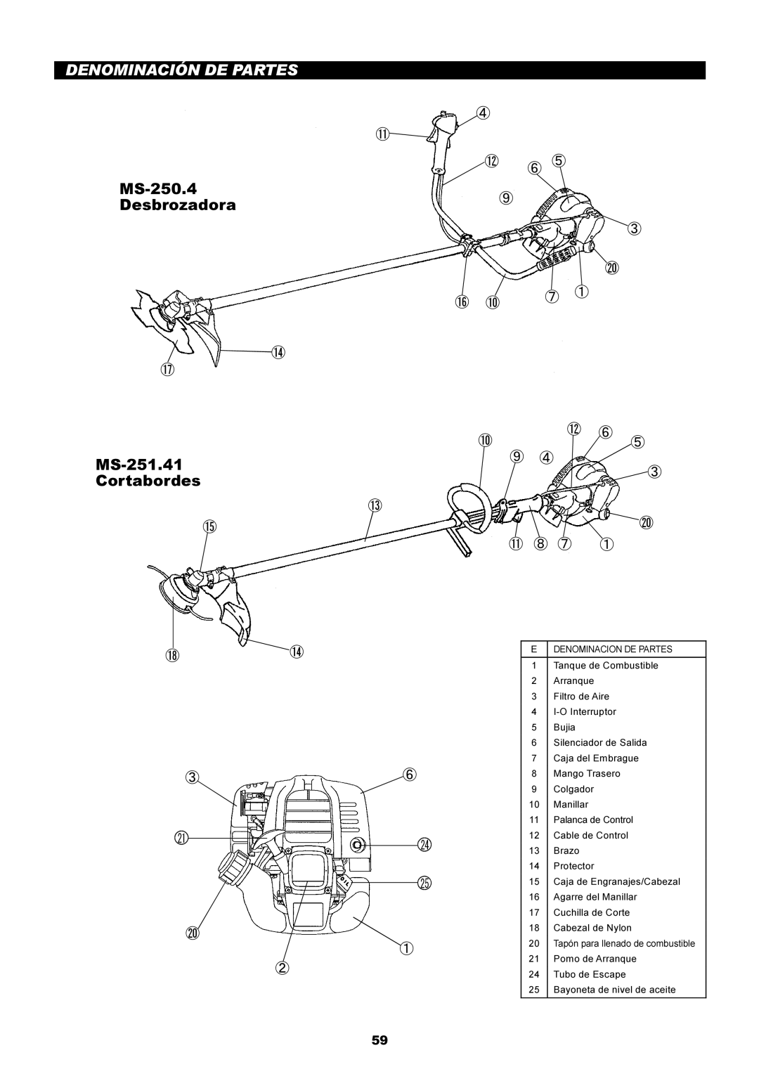 Dolmar MS-250.4, MS-251.4 instruction manual Denominación DE Partes, Cortabordes 